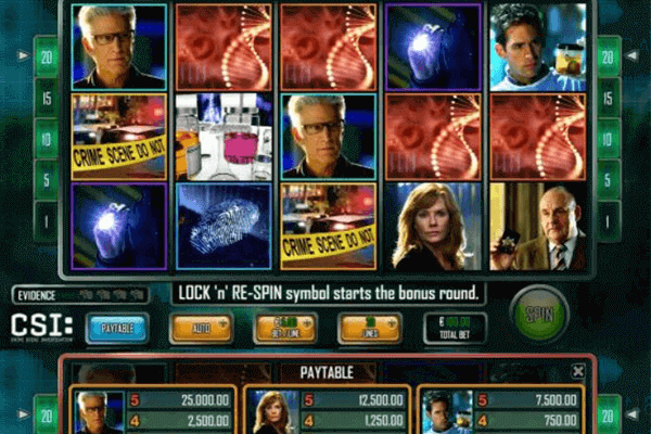 slot CSI: Crime Scene Investigation