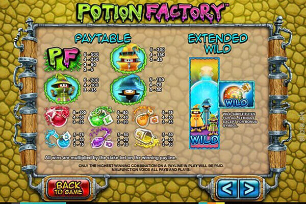 slot Potion Factory