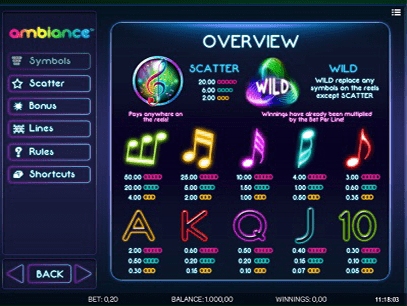 Ambiance tragamonedas