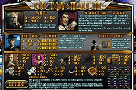 Bucksy Malone tragamonedas