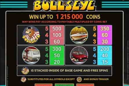 Bullseye tragamonedas