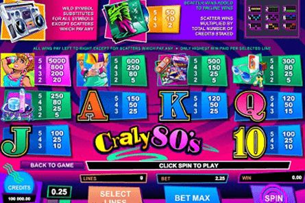 Crazy 80s tragamonedas