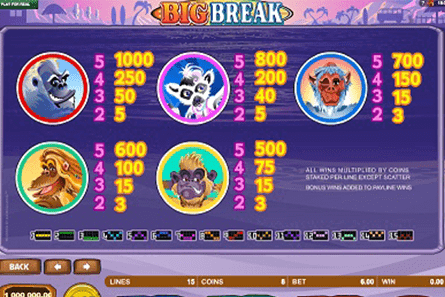 tragaperras Big Break