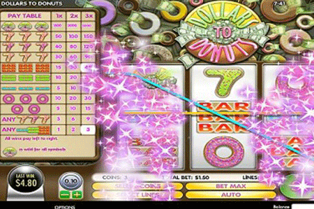 Dollars to Donuts tragamonedas