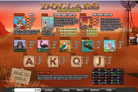 tragaperras Dollars Down Under