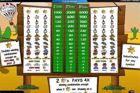 tragaperras Wild West