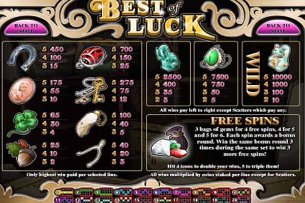 Tragaperras Best of Luck
